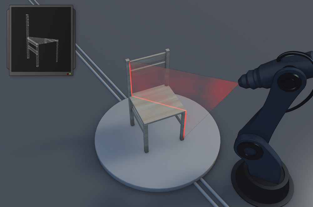 Graphische schematische Darstellung des 3D-Scans am Beispiel eines Stuhls.